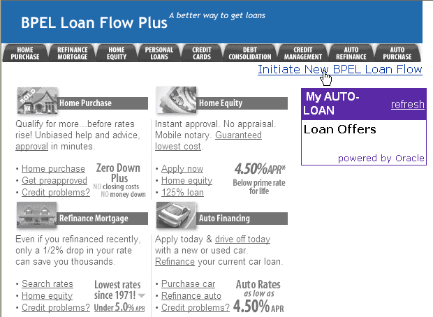 Description of ldfloanflow.gif follows