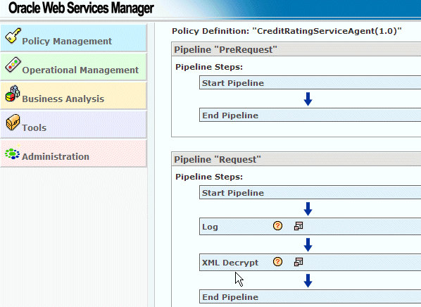 Description of Figure 3-4 follows