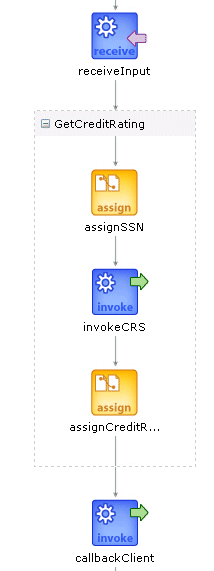 Description of visualaudit.gif follows