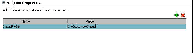 Description of Figure 2-6 follows