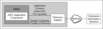 Description of Figure 5-1 follows