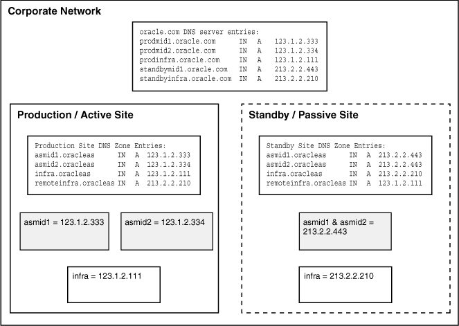 Description of Figure 1-11 follows