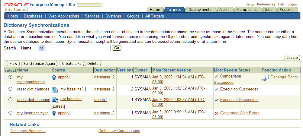 List of Synchronizations