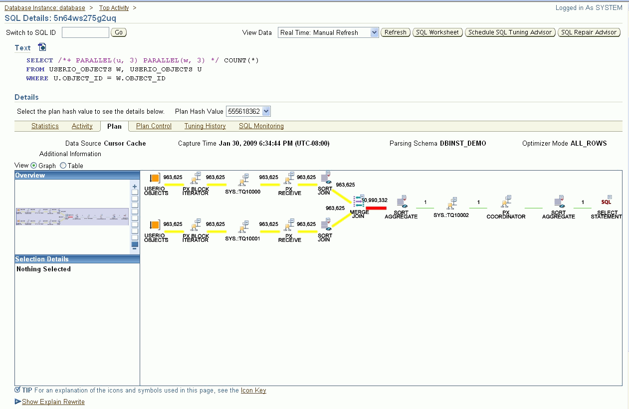 This is the Enterprise Manager SQL Details Topology page.