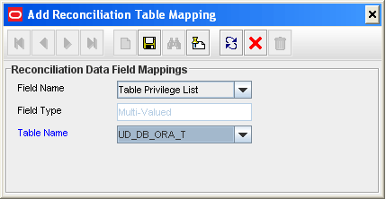 Surrounding text describes obj-lvl-privs_recon_3d.gif.