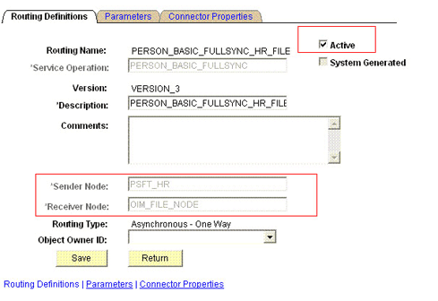 Routing for PERSON_BASIC_FULLSYNC