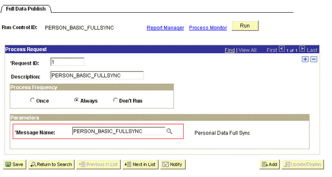 Full Data Publish