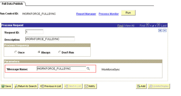 Full Data Publish