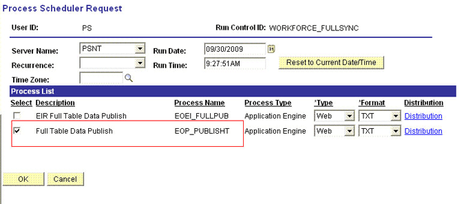 Surrounding text describes wfs_process_list.gif.