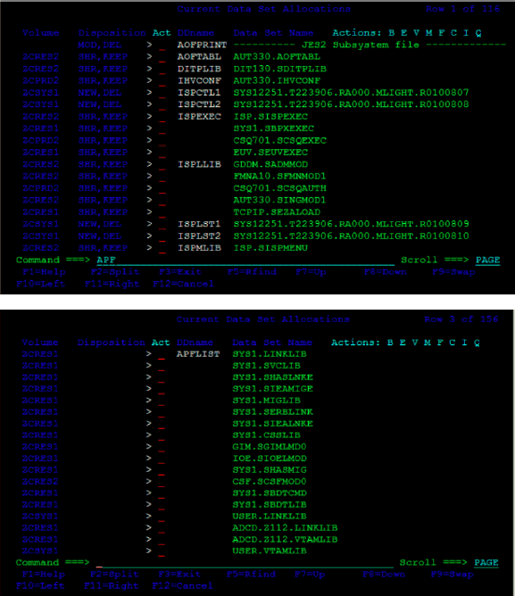 Description of apf_authorized_datasets.gif follows