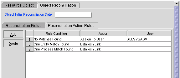 Description of Figure 1-5 follows