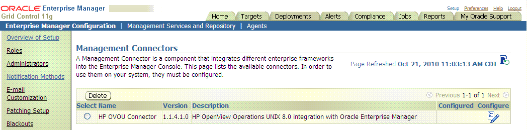 Shows line entry for HP OVOU in Management Connectors page.