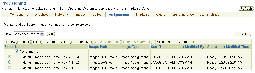 This figure displays the Assignments tab.