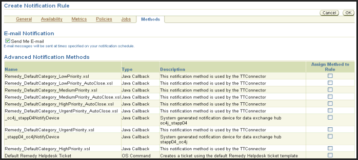 Set Notification Methods