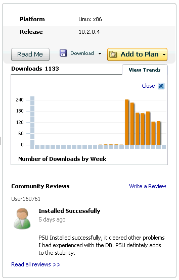 graphic shows the download trend on the patch page.