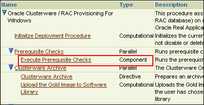 Component