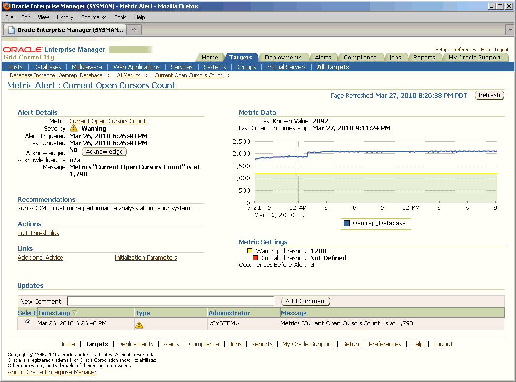 This is metric details page.