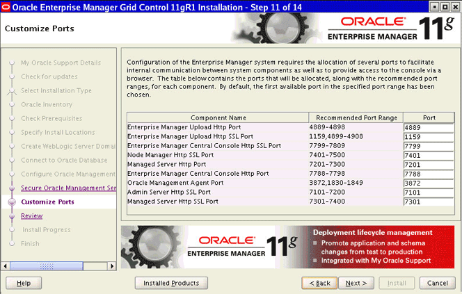 Customize Ports