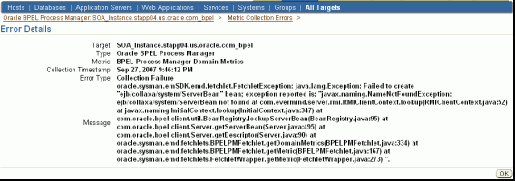 javax.naming.NameNotFoundException Error