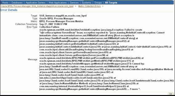 javax.naming.NoInitialContextException Error