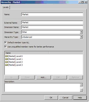 Hierarchy dialog