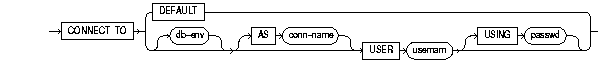 Description of adaconn.gif follows Description of adaconn.gif follows
