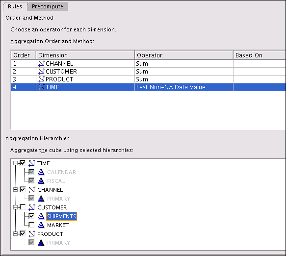 Create Cube dialog box, Rules subtab Create Cube dialog box, Rules subtab