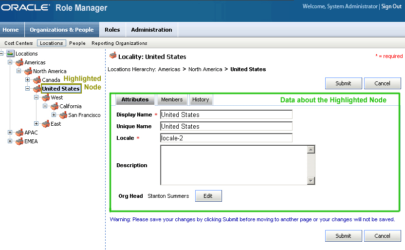 Description of Figure 2-2 follows