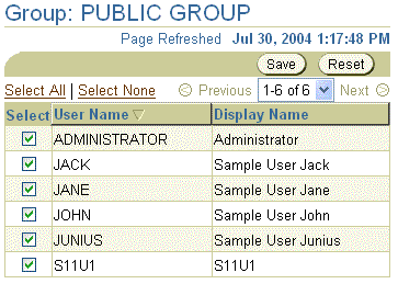The Group page with its users.