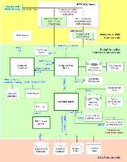 Click for full size image