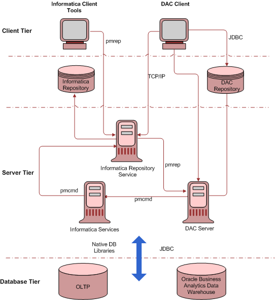 This image is described in the surrounding text.