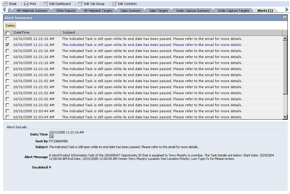 Understanding PeopleSoft Dashboards