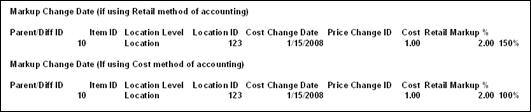 Screenshot of Retail and Cost Accounting Methods