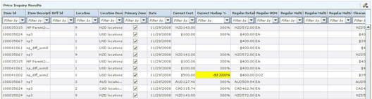 Price Inquiry Results with Negative Margin Highlighted
