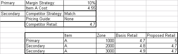 Surrounding text describes scenario4.png.