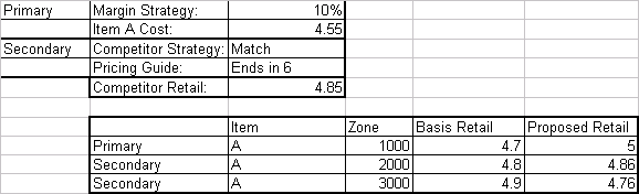 Surrounding text describes scenario6.png.