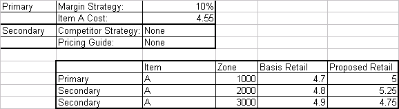 Surrounding text describes scenario1.png.