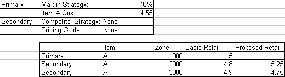 Surrounding text describes scenario2.png.