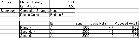 Surrounding text describes scenario3.png.