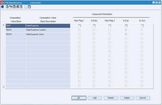 CVB Maintenance Window