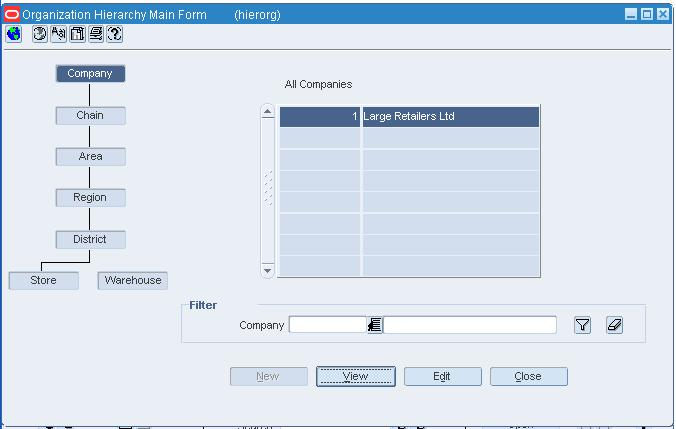 Organization Hierarchy Main Form Window