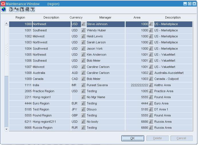 Region Maintenance Window