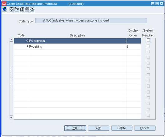 Code Detail Maintenance Window