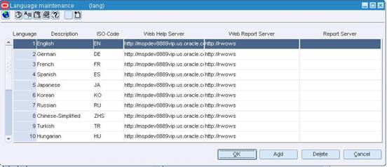 Language Maintenance Window