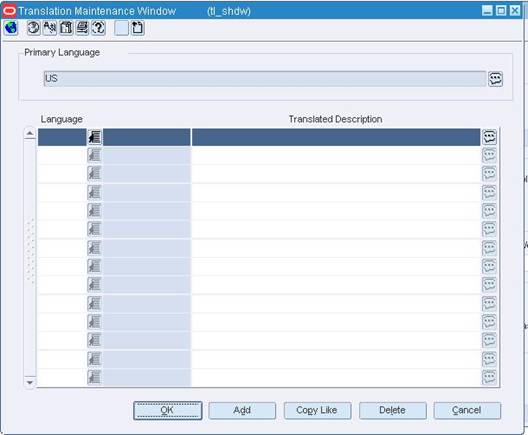 Translation Maintenance Window