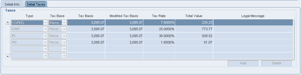 detail taxes