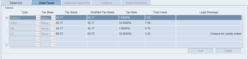 Detail Taxes Tab