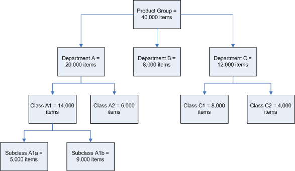 Surrounding text describes admin_ui_breakdown_ex.png.