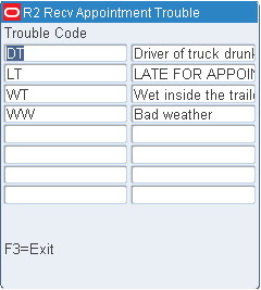 Appointment Trouble Code RF screen