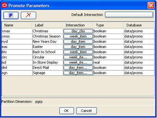 Surrounding text describes Figure 2-7 .